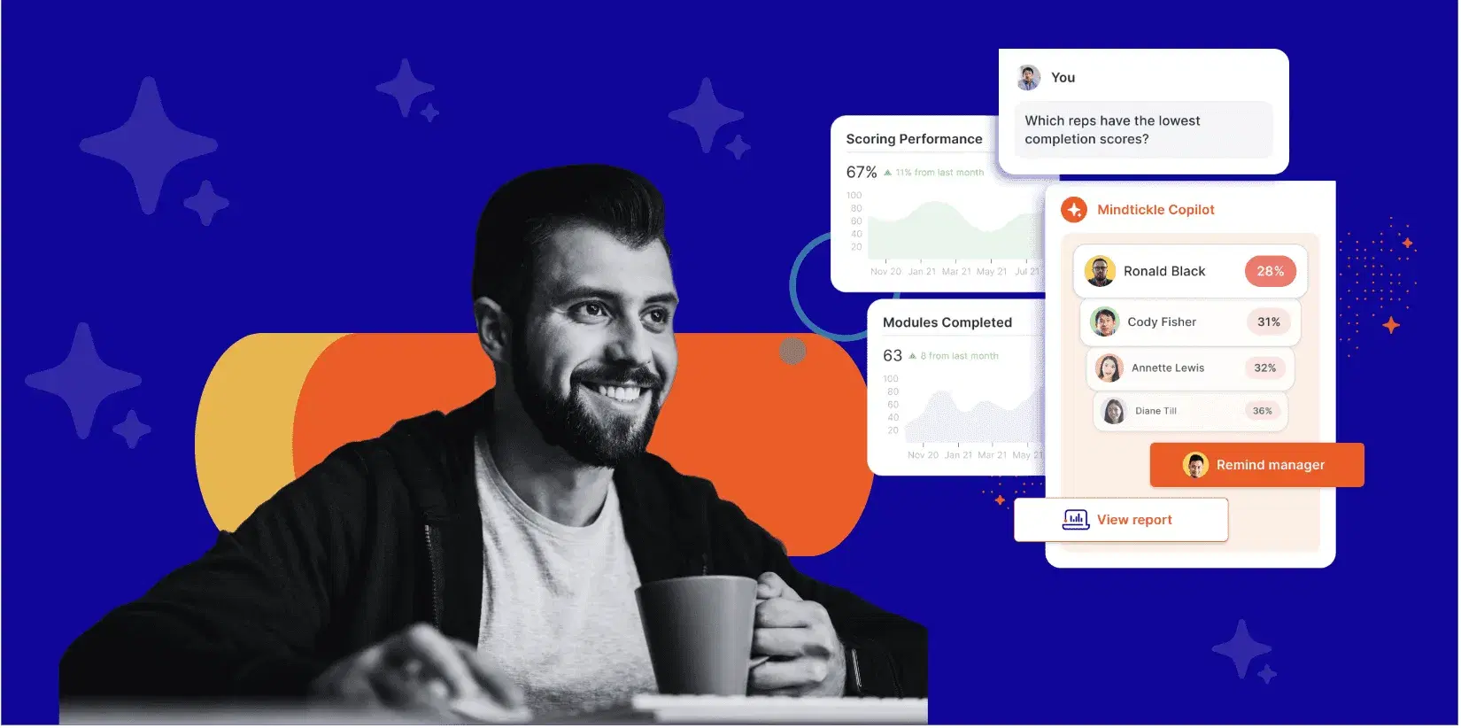 Secure & Responsible AI