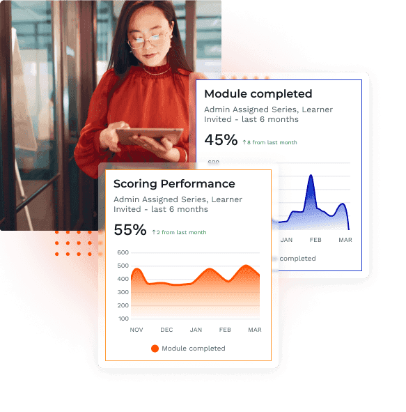 In-depth insights into adoption & engagement