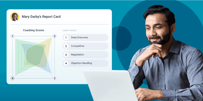 Comprehensive Guide to Ideal Rep Profile (IRP) in Sales